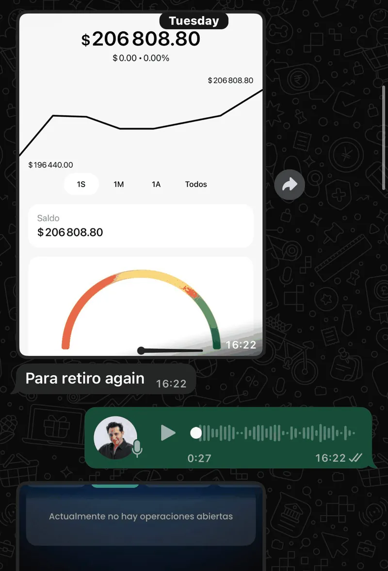 Cuenta fondeada en crecimiento