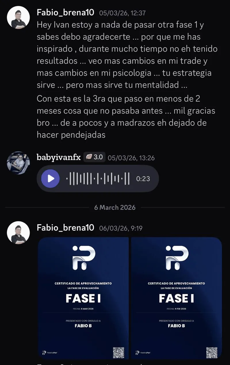 Comunicacicón directa con alumnos.